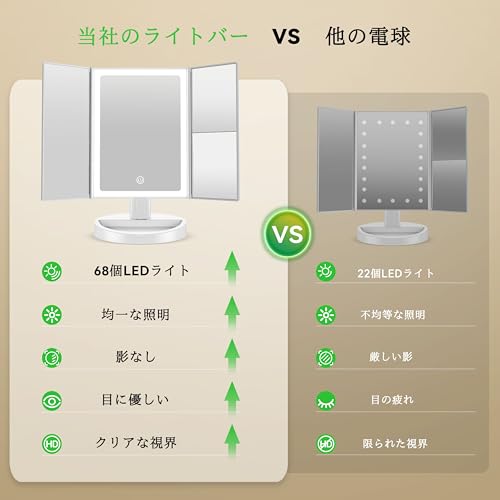 Auxmir 女優ミラー 拡大鏡 卓上ミラー 68個LED ライト付き 三面鏡 卓上鏡 5/10倍 ３光色 折りたたみ 180°回転 2000mAh大容量 鏡 メイク タッチ式 明るさ調節可能 角度調整 収納スペース USB充電 ホワイト