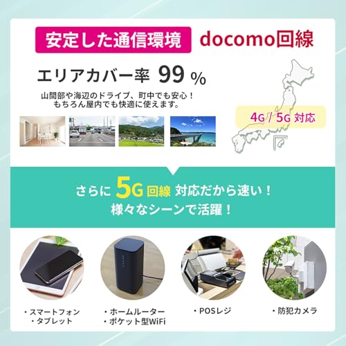 【リチャージSIM】日本 100ギガ 365日 物理SIMカード 契約不要 月額0円 ギガリチャージで繰り返し利用可能 4G LTE/5G/docomo/NTTドコモ データSIM プリペイド 格安 SIM 1年【物理SIM-100GB/365日】