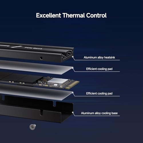 fanxiang SSD 1TB M.2 NVMe 2280 【ヒートシンク付き】 最大7300MB/s TLC 3D NAND採用 PCIe Gen4.0x4 64Gb/s M.2 SSD NVMe 1.4 PS5動作確認済 内蔵SSD SLC キャッシュ 放熱性 ノートパソコン/デスクトップ/PS5対応 5年保証 S880R