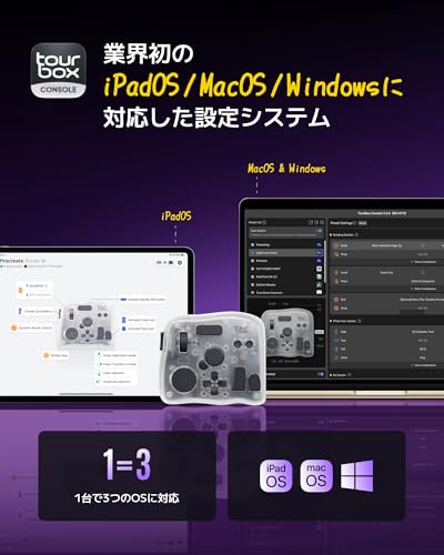 TourBox Elite Plus、iPad 左手デバイス Bluetooth イラスト Procreate Clip Studio Paint Lightroom DaVinci Resolve Photoshop 人間工学 触覚フィードバック 画像写真 動画編集 コントローラー 音声制作 色調補正 液タブ 片手 キーボード ブラインド操作 無線ショートカットキー Mac Windows対応