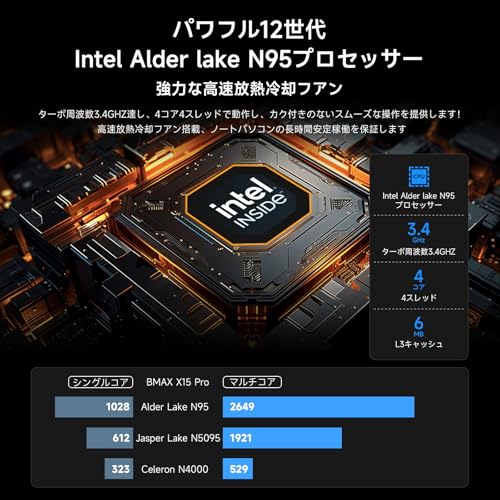 【ノートパソコン 16GBメモリ+512GB SSD Intel N95 最大3.4GHz N5095より速い】ノートパソコン 15.6インチ 1920×1080 IPS液晶 Win11Pro、34Wh大容量バッテリー ノートPC USB3.2+Type-C+FullHD+高速放熱+静音 デスクトップpc WIFI5/BT5.0/HDMI/TFカード対応/テンキー付き/日本語キーボードカバー