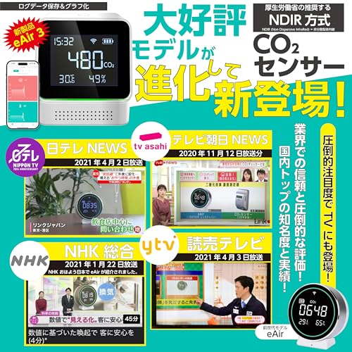 ◆国内メーカー 国内サーバー◆ リンクジャパン CO2 センサー eAir3 デジタル 温湿度計 二酸化炭素濃度計 ワイヤレス 充電式 常時給電可 高精度 NDIR方式 スマホ連動 LCD画面 時計機能 Wi-Fi 対応 アラート機能 CO2測定補正機能 データ履歴検索機能 スマートホーム【HomeLink対応】