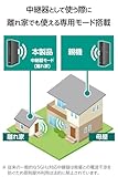 エレコム WiFi ルーター 無線LAN 1201＋574Mbps 11ax 有線Giga IPv6(IPoE)対応 WRC-W601-B
