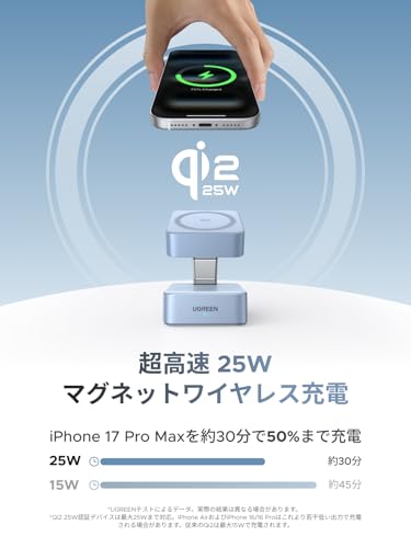 UGREEN MagFlow 【世界初発売 技術革新】25W Qi2 ワイヤレス充電器 超高速・超高効率ワイヤレス充電 MagSafe対応 2-in-1 マグセーフ充電器 Thermal Guard温度制御 折畳み コンパクト iphone17/16/15/14/13/12シリーズAirPods適用 USB-Cポート拡張 既存のスマートウォッチ充電器とシームレスに連携