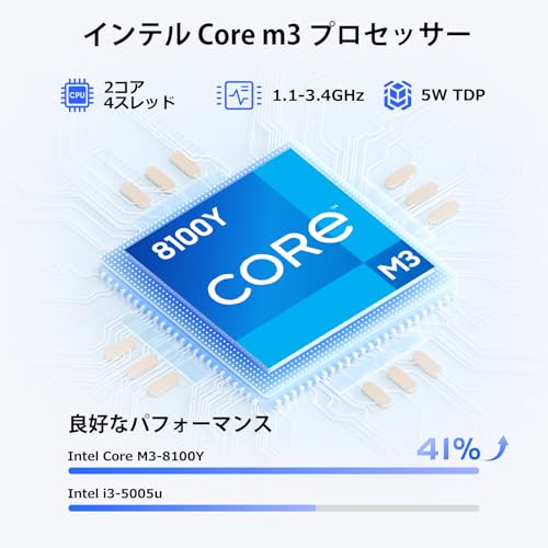 【ノートパソコン Office2024搭載 Win11 Pro】15.6インチ パソコン Core m3-8100Y 最大3.4GHz 16GB メモリ 512GB SSD ノートパソコン 1.6kg 薄型 軽量 FHD 1920×1080 英語キーボード ノートpc テンキー付き/WiFi5/BT5/Webカメラ/USB3.0/HDポート 在宅勤務 テレワーク 学生向け laptop グレー