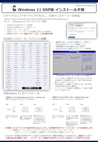 【Windows11 Pro】 DSPライセンス日本語版(インストールUSB付)
