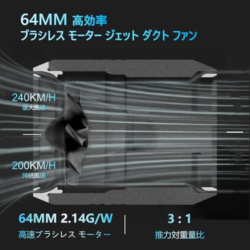 X64 ミニハリケーンターボファン（カー用ブロワー）​ 1400gの瞬間推力と66m/s（240km/h）の風速を実現。4000mAh大容量ワイヤレスバッテリーを搭載し、パティオ清掃や車体乾燥に最適化。