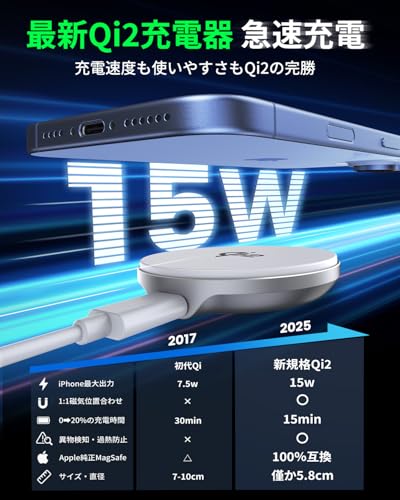 最新Qi2 ワイヤレス充電器【15W急速充電×放熱重視】magsafe充電器 qi2 充電器 マグセーフ対応 スマホ qi 充電器 ワイヤレス マグネット 置くだけ 強力磁石 magnetic 超薄超軽量 ラバー衝撃吸収 割れない 過熱保護＆短絡保護 iPhone16/15/14/13/12＆AirPodsに対応 60W高性能USB-Cケーブル付き（ホワイト）