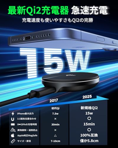 最新Qi2 ワイヤレス充電器【15W急速充電×放熱重視】magsafe充電器 qi2 充電器 マグセーフ対応 スマホ 充電器 ワイヤレス マグネット 置くだけ 強力磁石 magnetic 超薄超軽量 ラバー衝撃吸収 割れない 過熱保護＆短絡保護 iPhone17/16/15/14/13/12＆AirPodsに対応 60W高性能USB-Cケーブル付き（ブラック）