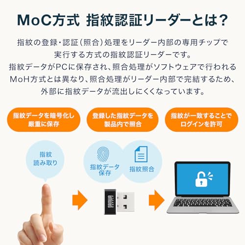 サンワサプライ USB指紋認証リーダー MoC搭載 360度認証 Windows Hello対応 Windows 11/10対応 USB-A接続 FP-RD5