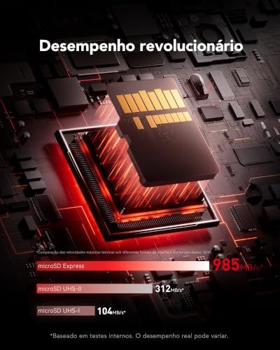 Lexar PLAY PRO microSDXC Expressカード 512GB 最大読込900MB/s 最大書込600MB/s Nintendo Switch 4K動画 ドローン対応 防水 耐衝撃 国内正規品