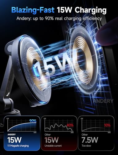 スマホホルダー 車 ワイヤレス充電 マグネット【15W急速充電+真空吸盤の最強コンビ】安定性拔群 車 スマホスタンド【超強磁力】24×N55磁石 Mag-safe 車載 【360°回転な台座×多角度自由調節】カー用品 車載スマホホルダー LEDライト マグセーフ 車載 充電器 片手操作 1秒で着脱 車用品 携帯ホルダー 折りたたみ式 高級合金素材 iPhone&Android多機種と多車種が対応