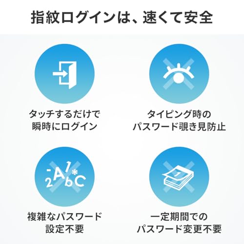 サンワダイレクト 指紋認証リーダー USB接続 MoC搭載 Windows Hello Win11・10対応 最大10件登録 400-FPRD3