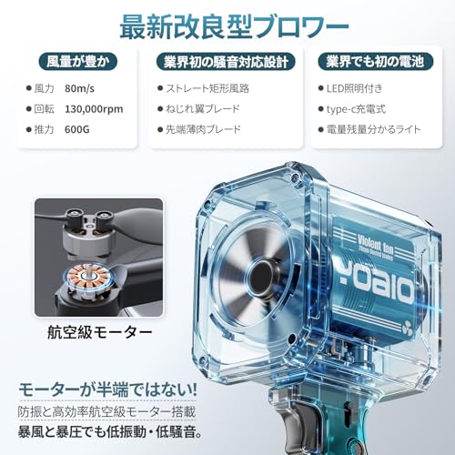 Yoaio第3代目改良強化版 ブロワー 洗車 強力 ブロアー 【75db超低騒音・航空級モーター・AI節電・ハンギングライト付き】電動 エアダスター【風速ロック・風量調整可・ノズル付き・Type-C充電可】充電式 エアーブロアー 【80m/s圧倒風速・600g超強推力】3000mAhバッテリ一2個 マキタ互換 軽量小型ブロワー コードレス 車掃除/落ち葉/ハンギング/キャンプ/登山 プレゼント