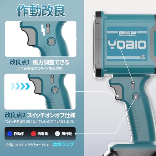 Yoaio第3代目改良強化版 ブロワー 洗車 強力 ブロアー 【75db超低騒音・航空級モーター・AI節電・ハンギングライト付き】電動 エアダスター【風速ロック・風量調整可・ノズル付き・Type-C充電可】充電式 エアーブロアー 【80m/s圧倒風速・600g超強推力】3000mAhバッテリ一2個 マキタ互換 軽量小型ブロワー コードレス 車掃除/落ち葉/ハンギング/キャンプ/登山 プレゼント