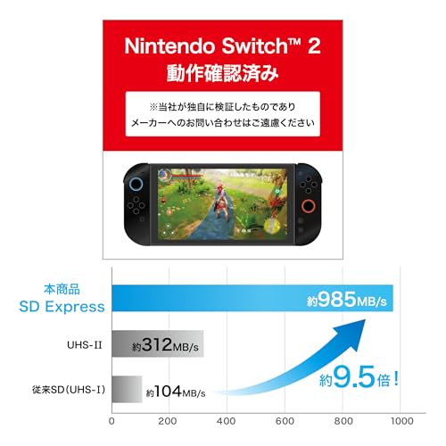 microSD Express カード Switch2対応512GB（型番：HNMSD-EX512G）