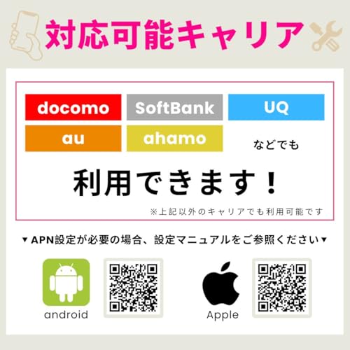 SHARP AQUOS wish5 キャリア版 SIMフリー 4GB+64GB スマホ本体 docomo au SoftBank ahamo UQ Rakuten等回線対応 APN設定要の場合あり 1GB日本専用eSIM付き (スミ, 4GB + 64GB)