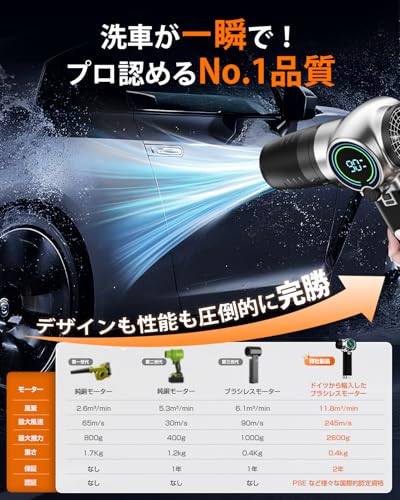 ブロワー 強力 洗車 Semtyait新登場【プロ監修・2600g超強推力・245m/s究極の爆風】ぶろわー エアダスター【ドイツ レッド•ドット賞受賞ブランド】 軽量小型ブロワー 無段階風量調整 超大容量BMS高性能電池 充電式 電動エアダスター ブロワ用アクセサリ 低騒音 米軍規格LEDライト 大掃除/洗車/除雪/PC掃除/家具 車用・家庭用・業務・戸外用等 (シルバー・ブラック)