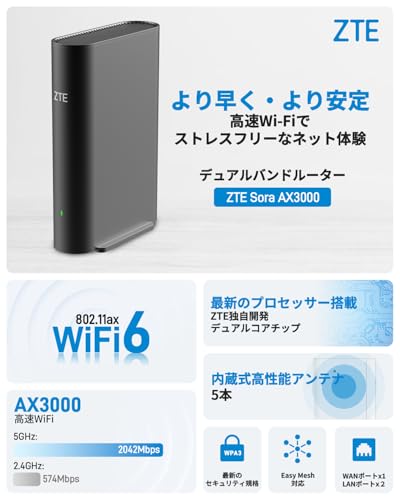 ZTE WiFiルーター無線 LAN Wi-Fi6 高速 EasyMesh メッシュ対応 デュアルバンド APP設定 11ax/11ac AX3000 2402+574Mbps IPv6 WPA3 wifi中継機 3階建4LDK (AX3000 Sora, ブラック)