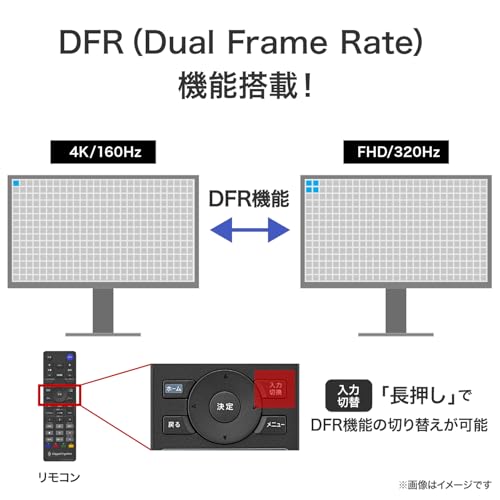 IODATA ゲーミングモニター 27インチ GigaCrysta 320Hz(FHD) 160Hz(4K) AHVAパネル 0.5ms 二刀流DFR DualFrameRate FocusMode ブラック 無輝点保証対応(HDMI×2/DisplayPort/VESA対応/スピーカー付/高さ調整/縦横回転/リモコン付/土日サポート/日本メーカー) EX-GDU271JAD
