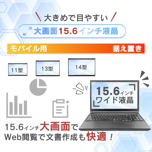 【整備済み品】 パソコン ノート office2024付き windows11 初期設定済/15.6型/おまかせ Celeron/Webカメラ/WIFI/Bluetooth/HDMI 8GB/256GB SSD マウス付属