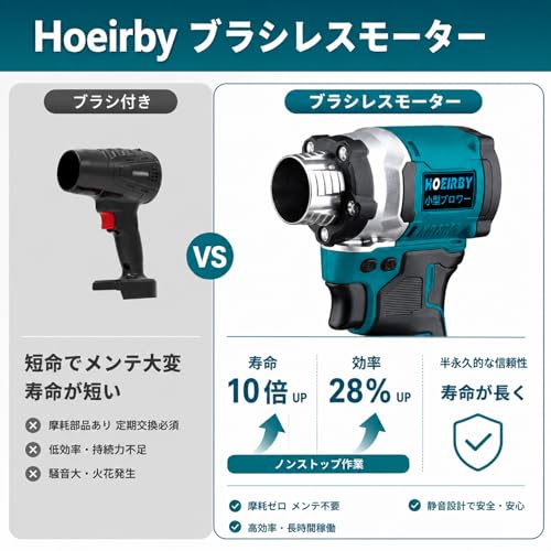 ブロワー 洗車 強力 ブロアー 【ブラシレスモーター&超軽量330g】合金ブレード13枚 5灯式3030LED【強光/弱光/爆閃モード】無段階変速 75db超低騒音 最強 ブロワー 115m/s大風速 PSE認証済み バッテリー2個3000mAh+2000mAhマキタ電池互換 充電式 小型 ブロアー 電動 エアダスター 暗所作業・防災照明 に 車掃除/落ち葉/ハンギング/キャンプ/登山 プレゼント