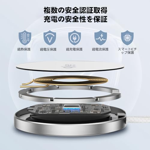 FEEKI Mag Safe充電器 25W Qi2認証 マグネット式 ワイヤレス充電器 急速充電 対応iPhone17/16シリーズ(iOS 26バージョン以降) 超薄軽量 過熱保護 短絡保護機能付き 対応 iPhone15/14/13/12シリーズ＆Androidスマートフォン＆AirPods対応 Type-C接続 旅行・自宅・オフィス用 ホワイト