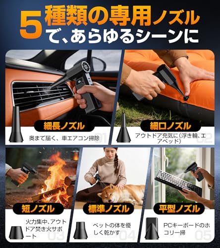 エアダスター 電動エアダスター 最強力ブロワー【超強力暴風· 吹くだけで完全清掃 · LEDライト】300000RPM高速回転 最大風速120m/s 4段階風量調整 5種類ノズル付き 洗車 小型 軽量 Type-C充電式 車内清掃/PC掃除/キーボード用/空気入れ/家庭掃除 コードレス 日本語取扱説明書