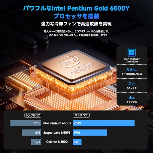 2026年最新 ノートパソコン Office 2024搭載 第14世代 6500Y 【N5095と より速い】15.6インチ 16GB 256GB SSD Win 11 1920×1080 IPS液晶 WEBカメラ 軽量薄型 ノートPC Wi-Fi5 BT5.0ラップトップ USB3.2 USB2.0 Type-C 日本語キーボード 学生向け 仕事用 学習用 シルバーグレー