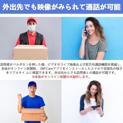 外出先からも通話可能 ビデオドアベル ワイヤレス スマホドアベル インターホン ビデオドアホン 配線工事不要 WiFi ドアチャイム 充電式 防犯カメラ 屋外 双方向音声 リアルタイムビデオ通話 ios android対応 日本語説明書付き
