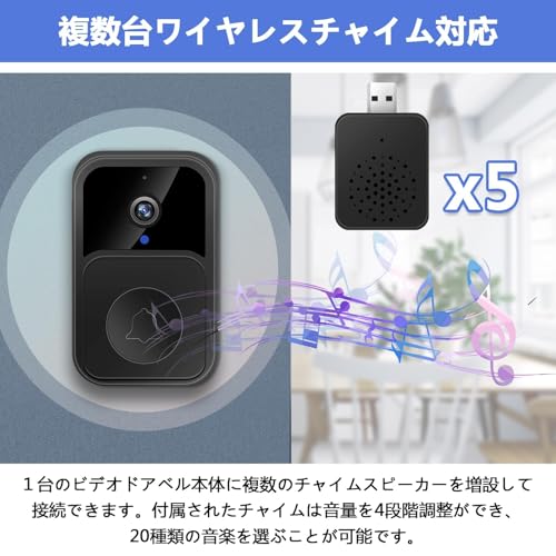 外出先からも通話可能 ビデオドアベル ワイヤレス スマホドアベル インターホン ビデオドアホン 配線工事不要 WiFi ドアチャイム 充電式 防犯カメラ 屋外 双方向音声 リアルタイムビデオ通話 ios android対応 日本語説明書付き
