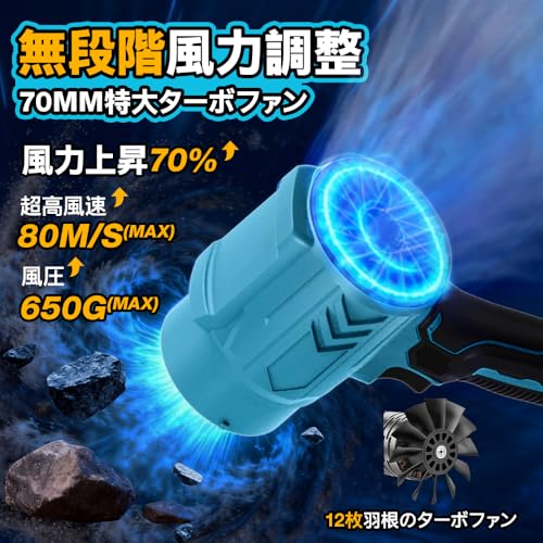 第3代目昇級強化版 UPF ブロワー 洗車 超強力 2種類のノズル付き ブロアー 【650g超強推力・航空級モーター・無段階風力調整】電動 エアダスター 2000mAh 2個バッテリー付き LED電池残量表示 マキタ18V互換バッテリー対応 充電式 エアーブロアー 【発泡耳栓付属】軽量小型ブロワー コードレス 車掃除/落ち葉/洗車用/水滴/落ち葉の吹飛ばし/庭掃除/除雪等