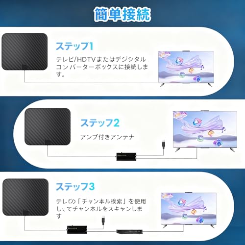 テレビアンテナ｜【2026年人気】室内アンテナ 地デジアンテナ ブースター 内蔵 高感度 高性能4K HD TV 600KM受信範囲無料視聴 防水 USB式給電 5Mケーブル F型 UHF VHF兼容 车 户外・室内用 設置簡単 (短・長距離切替可能＆次世代チップ搭載＆2つの固定方法)日本語取説書付 （グレー）