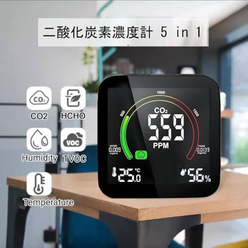 CO2センサー 二酸化炭素濃度計 5 in 1 CO2 測定器 REMALL 温湿度計 高精度 二酸化炭素検出器 CO2モニター 軽量 高濃度警報機能 USB充電式 LCD大画面ディスプレイポータブルホームオフィスホテルデスクトップ空気品質テスター C2
