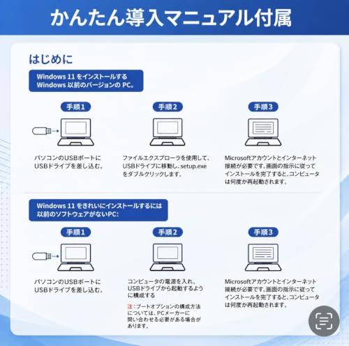 【Windows11 Pro 用】 DSPライセンス 日本語版 (Proインストール用USB付)