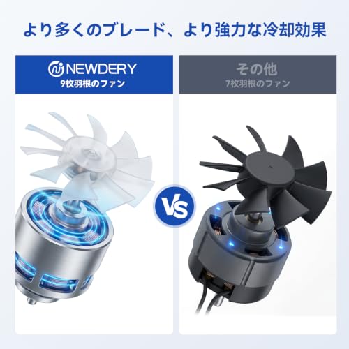 NEWDERY PS5用 冷却ファン プレステ5用 冷却 USB 3.0ポート 三段階風速 PS5用 冷却ファン 周辺機器 アクセサリー 低騒音 熱対策 自動温度検出 RGBライト付き プレステ5 ディスク通常版/デジタル版対応【PS5 Slim/PS5 Pro非対応】ブラック/ホワイト