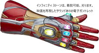 Marvel マーベル アイアンマン ガントレット 電動 Iron-man Iron man nano Gauntlet 映画 アベンジャーズ エンドゲーム ハズブロ F0196 avengers endgame レジェンド シリーズ Hasbro 公式 おもちゃ ハロウィン コスプレ 小道具 ナノガントレット