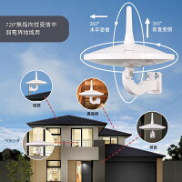 ANTOP 地デジアンテナ 室外テレビアンテナ UHF対応 地上デジタル放送用 HD TVアンテナ ブースター内蔵 720°全方位受信 105Km受信範囲 10m同軸ケーブル付き 設置簡単 中・弱電界用 ホワイト AT-JP415B