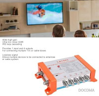 【送料無料】TV分配アンプ 45dB高ゲイン 1入力4出力 5G LTEフィルター内蔵 リモート給電対応 同軸ケーブル用 テレビ信号ブースター アンテナシステム 高画質 安定受信 4台同時接続 簡単設置