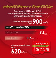 Switch2対応 microSDXC Express カード 512GB SD Express カード microSD Express カード Nintendo Switch2 SDカード スイッチ2 エクスプレスカード 大容量 高性能 高速ゲーミング向け マイクロsdカード 海外輸出モデル SUNEAST 5年保証付
