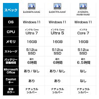 【期間限定ポイント10倍】【公式・新品・即納】 HP ノートパソコン Office付き ノートPC パソコン HP 15-fd 15.6インチ インテル Intel Windows 11 Microsoft Office SSD フルHD 非光沢 IPSディスプレイ 薄型 軽量 日本語配列 Copilotキー 指紋認証 シルバー