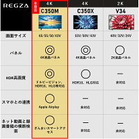 【東証上場の安心企業】【あす楽】TVS REGZA 43V型4K地上BS110度CSデジタル液晶テレビ REGZA 43C350M [43インチ]【Youtube PrimeVideo Netflix ABEMA Hulu対応】【送料無料】【smtb-u】【楽天あんしん延長保証（有償）対象商品】