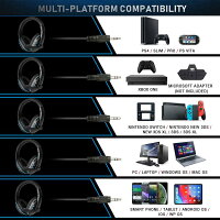 有線 マイク付き ゲーミングヘッドセット ブルー 3.5mm 4極 PS4 ボイスチャット 両耳 ゲーミングヘッドホン PC ゲーム オンライン