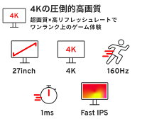 ゲーミングモニター 4k 27インチ 白 黒 ホワイト ピンク 水色 160hz ゲーム モニター HDR 新品 1ms Fast IPSパネル 非光沢 ブルーライト軽減 VESA 壁掛け pcモニター 液晶 ディスプレイ テレワーク Pixio 公式 PX27UWAVE【最大5年保証付き】