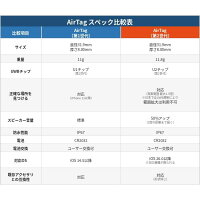 【選べる専用ケース付！】 AirTag2個 セット 国内正規品 Apple AirTag 本体 スマートタグ スマートトラッカー スマートtag airtags airtag 電池 アップル エアタグ2個 エアータグ バラ売り 盗難防止 タグ 忘れ物防止 エアーたぐ